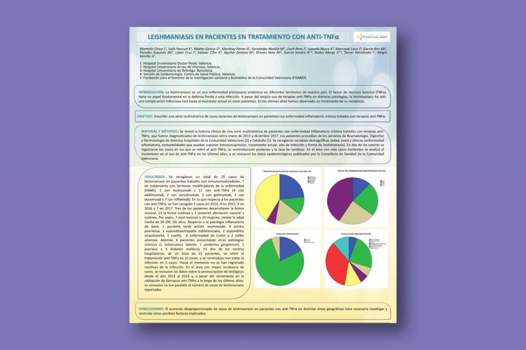 Leishmaniasis en pacientes en tratamiento con Anti-TNFα