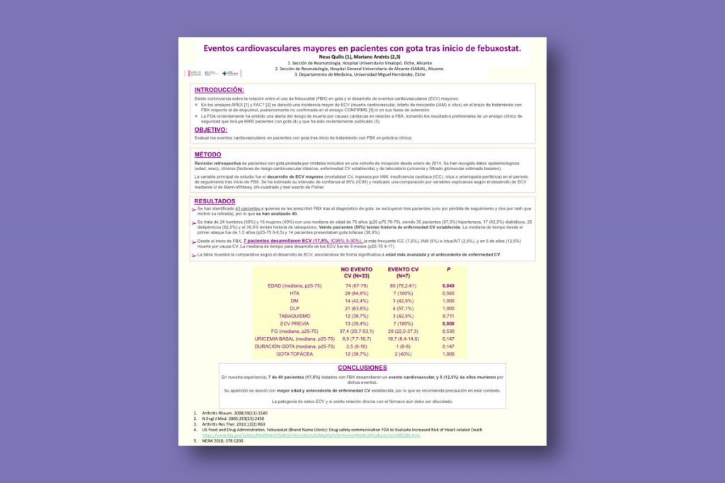Eventos cardiovasculares mayores en pacientes con Gota tras inicio de Febuxostat