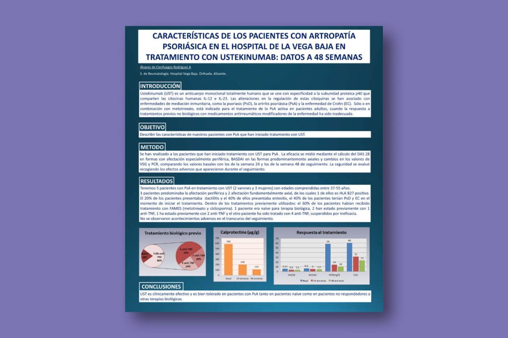 Características de los pacientes con Artropatía Psoriásica en el Hospital de la Vega Baja en tratamiento con Ustekinumab. Datos a 48 semanas