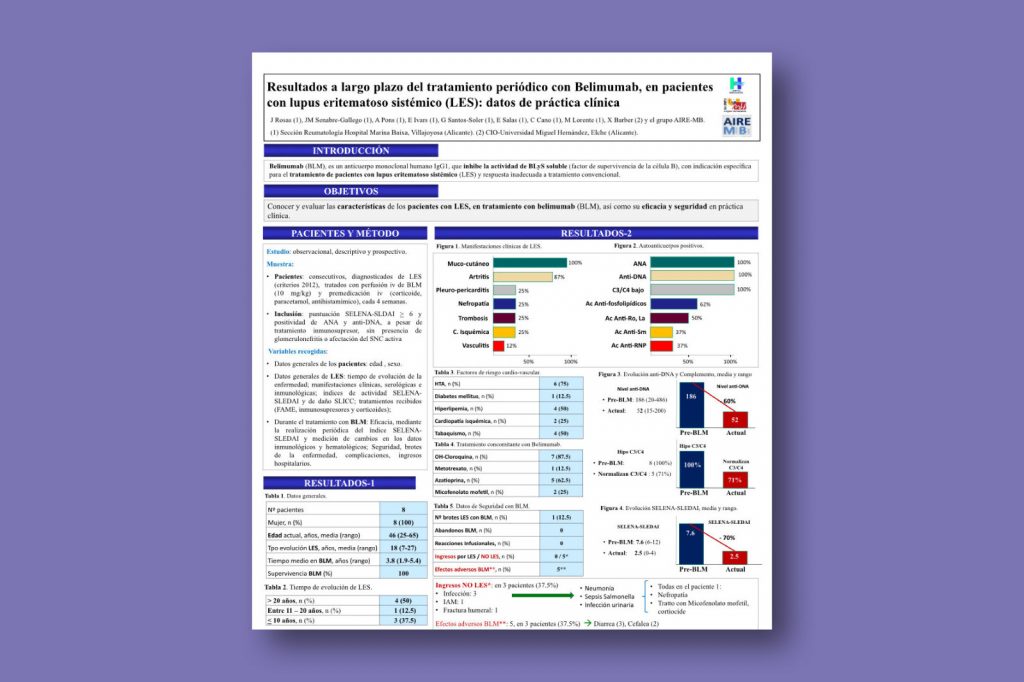 Resultados a largo plazo del tratamiento con Belimumab, en pacientes con Lupus Eritematoso Sistémico: datos de práctica clínica