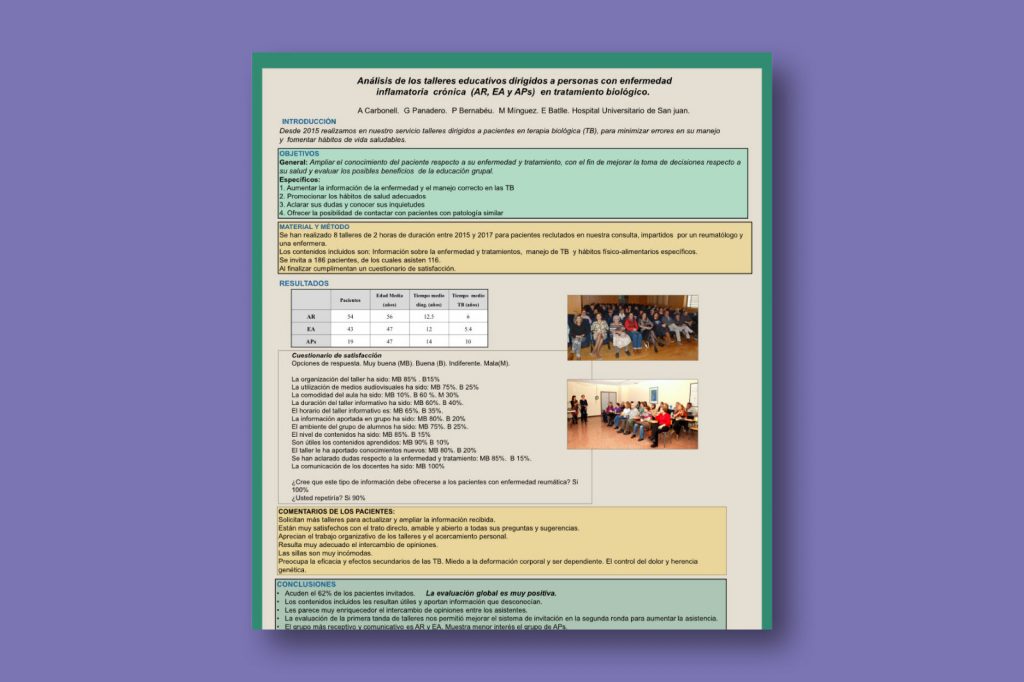 Análisis de los talleres educativos dirigidos a personas con enfermedad inflamatoria crónica (AR, EA y APs) en tratamiento biológico