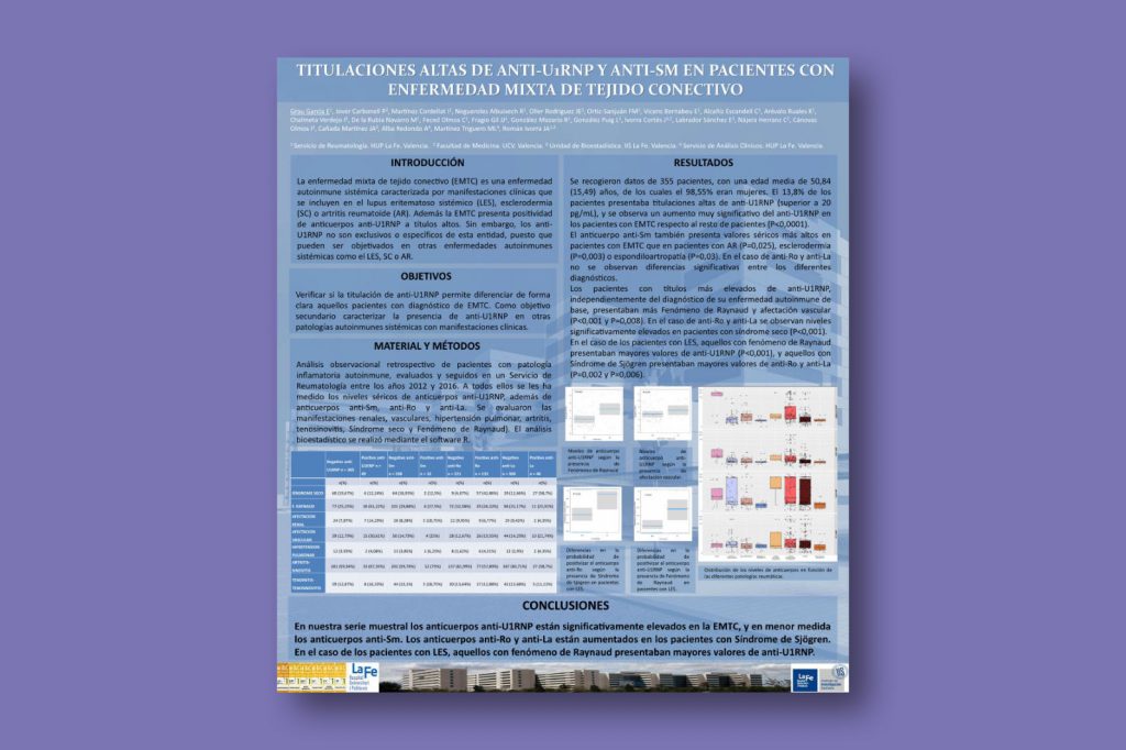 Titulaciones altas de anti-ULRNP y anti-SM en pacientes con enfermedad mixta de tejido conectivo