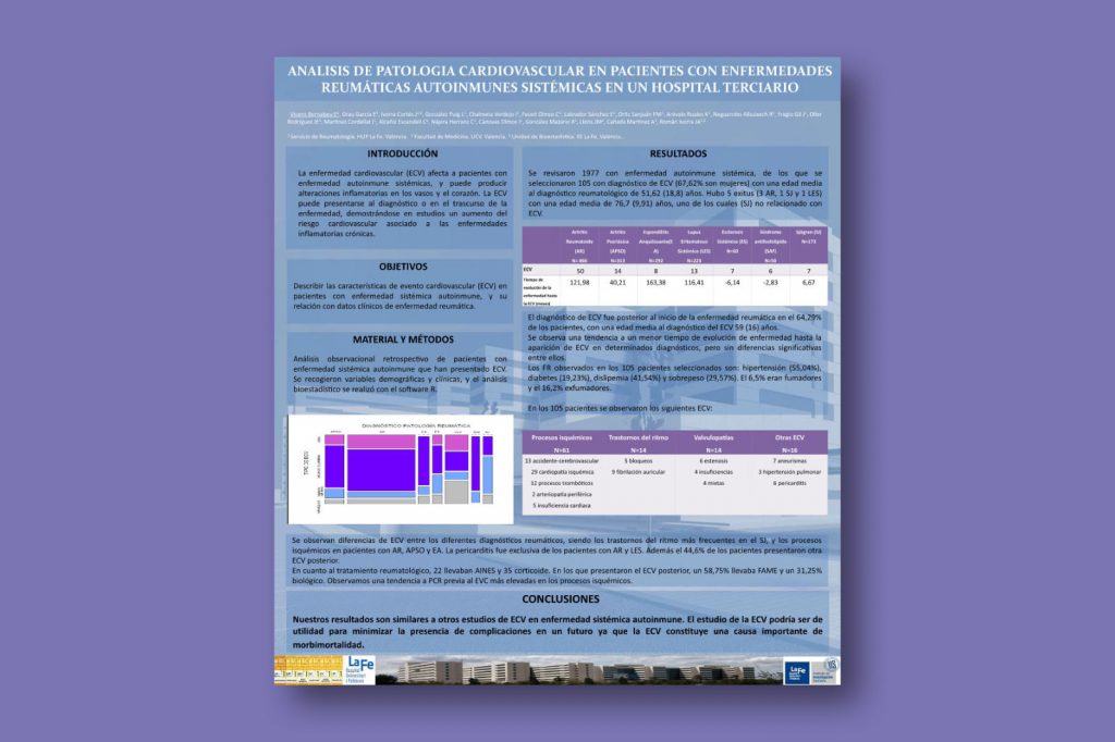 Análisis de patología cardiovascular en pacientes con enfermedades reumáticas autoinmunes sistémicas en un hospital terciario