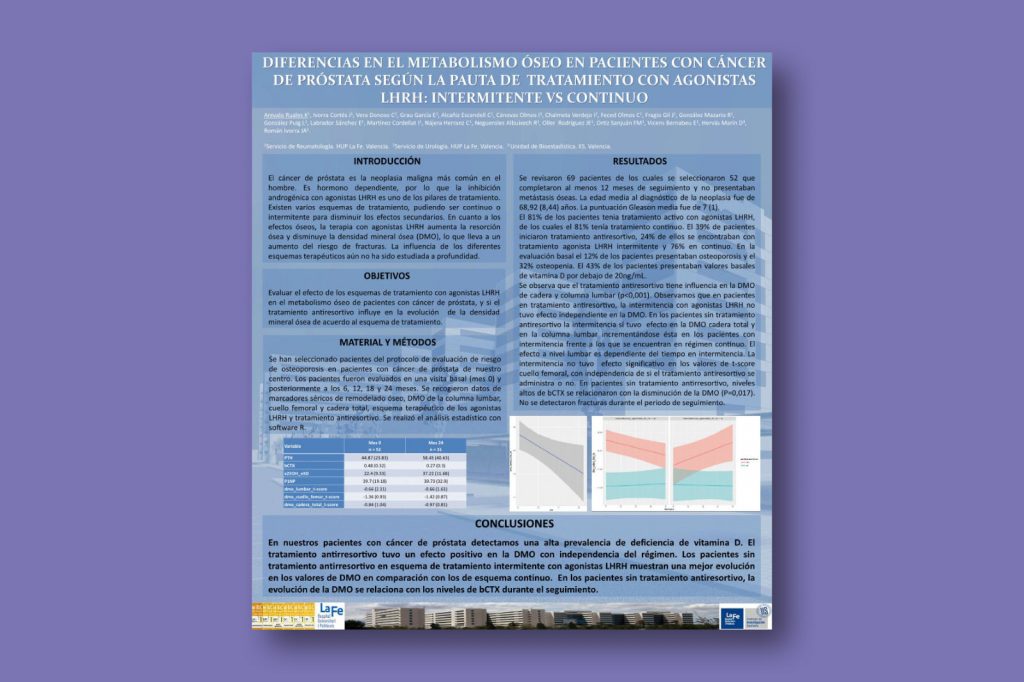 Diferencias en el metabolismo óseo en pacientes con cáncer de próstata según la pauta de tratamiento con agonistas LHRH: intermitente vs contínuo