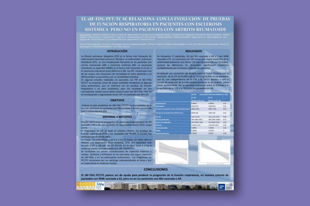 El 18F-FDG PET/TC se relaciona con la evolución de pruebas de función respiratoria en pacientes con Esclerosis Sistémica pero no en pacientes con Artritis Reumatoide