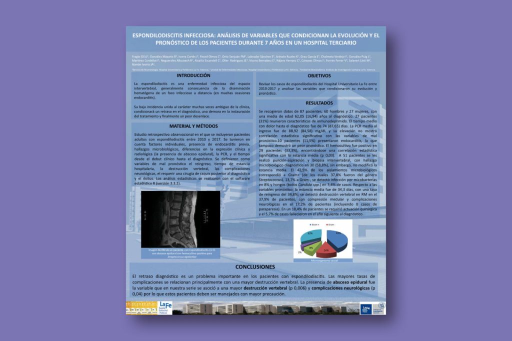 Espondilodiscitis infecciosa: análisis de variables que condicionan la evolución y el pronóstico de los pacientes durante 7 años en un hospital terciario