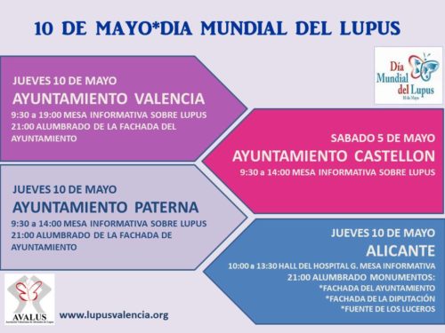 10 de Mayo* día mundial del Lupus