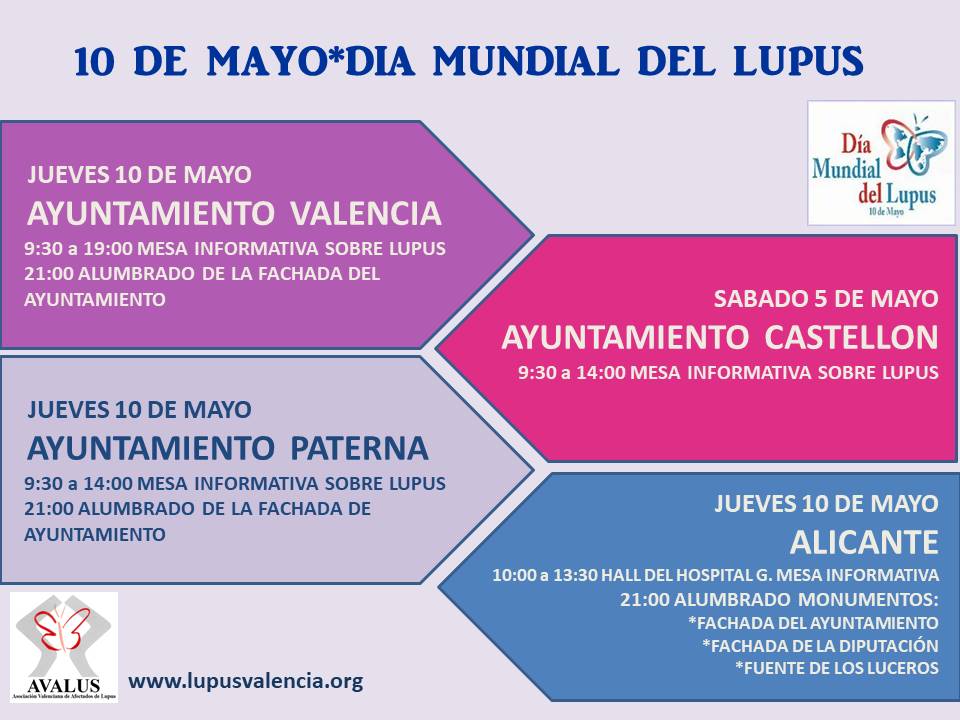 10 de Mayo día mundial del Lupus Sociedad Valenciana de Reumatología