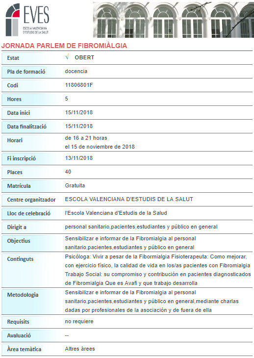 Hablemos de Fibromialgia