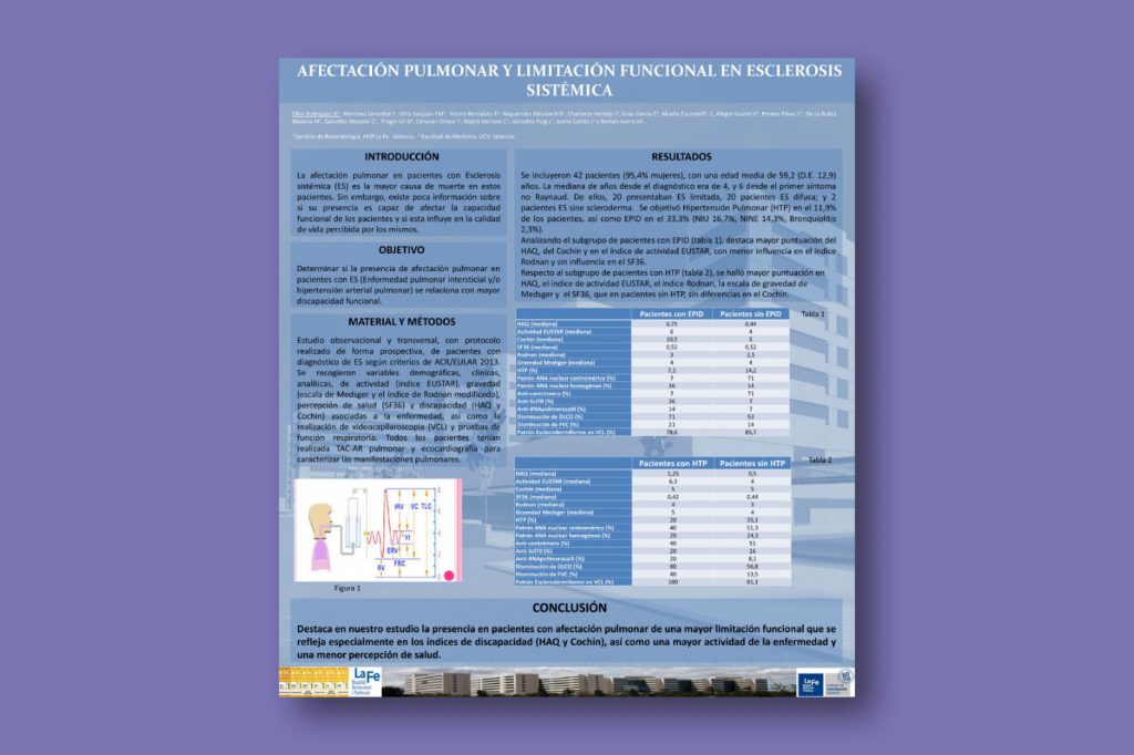 Afectación pulmonar y limitación funcional en esclerosis sistémica