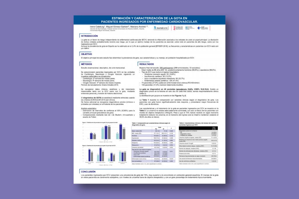 Estimación y caracterización de la gota en pacientes ingresados por enfermedad cardiovascular