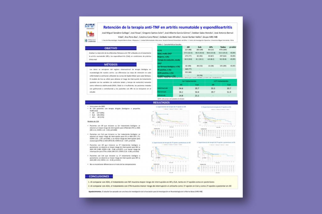 Retención de la terapia anti-TNF en artritis reumatoide y espondiloartritis