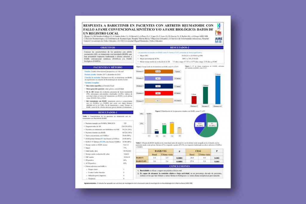 Respuesta a baricitinib en pacientes con artritis reumatoide con fallo a FAME convencional sintético y/o a FAME biológico: datos de un registro local