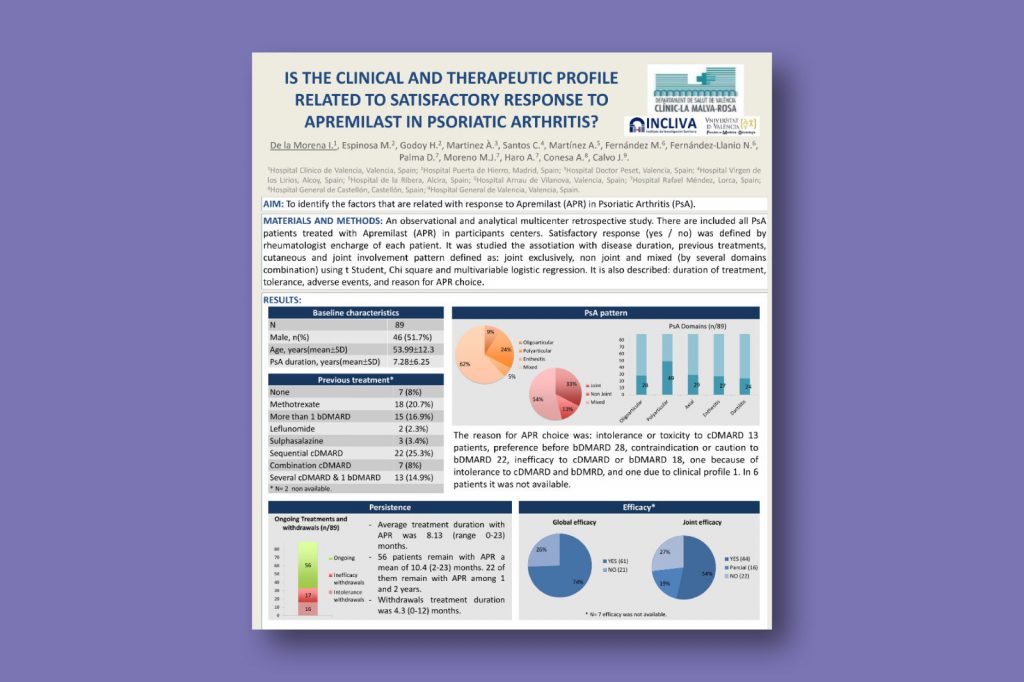 Is the clinical and therapeutic profile related to satisfactory response to apremilast in psoriatic arthritis?