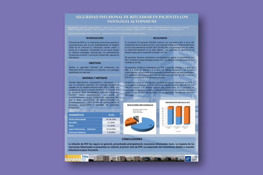 Seguridad infusional de rituximab en pacientes con patología autoinmune
