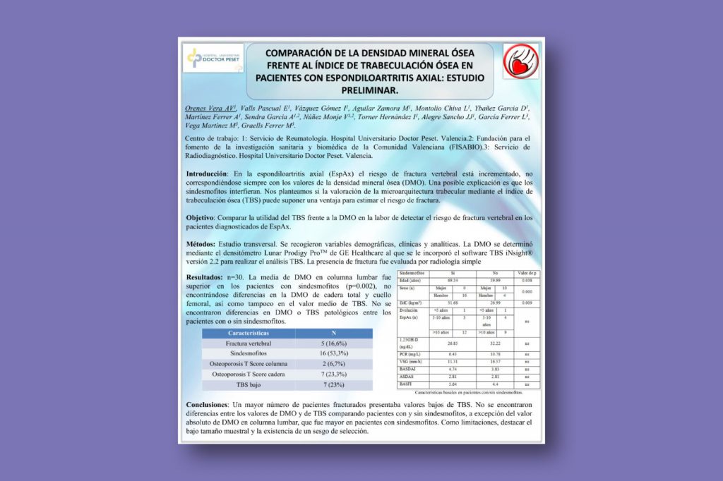Comparación de la densidad mineral ósea frente al índice de trabeculación ósea en pacientes con espondiloartritis axial: estudio preliminar