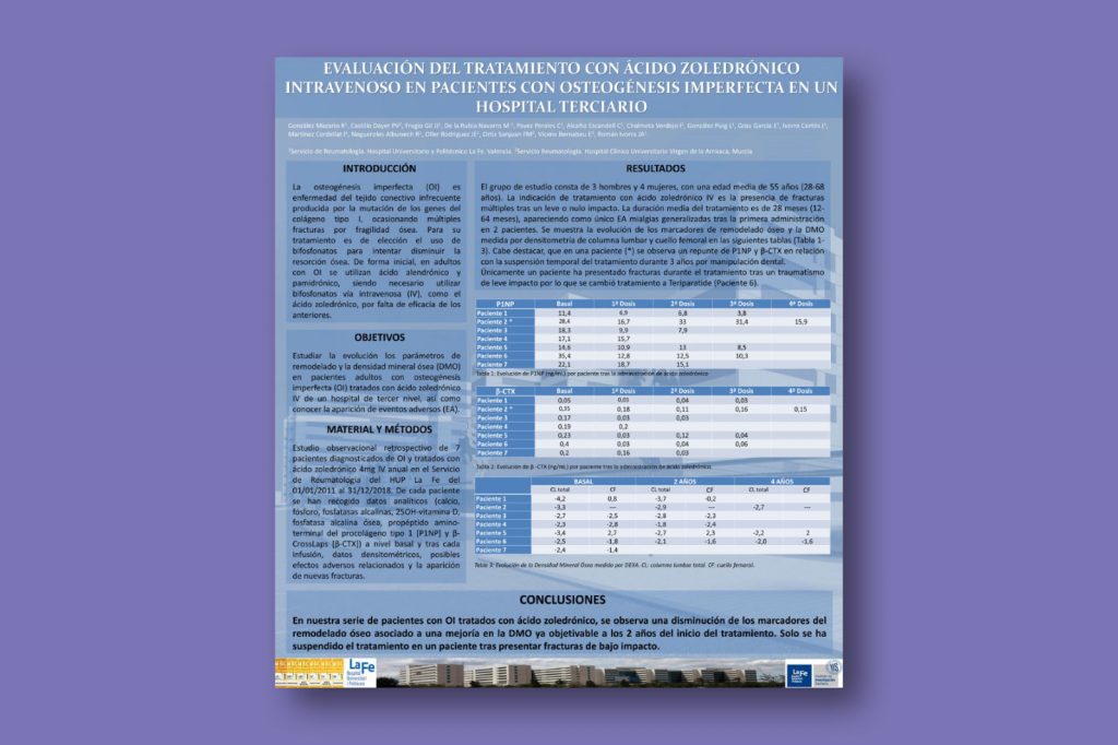 Evaluación del tratamiento con ácido zoledrónico intravenoso en pacientes con osteogénesis imperfecta en un hospital terciario