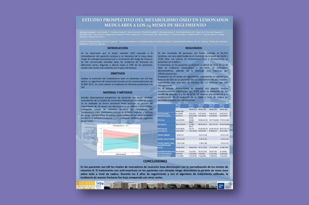 Estudio prospectivo del metabolismo óseo en lesionados medulares a los 24 meses de seguimiento