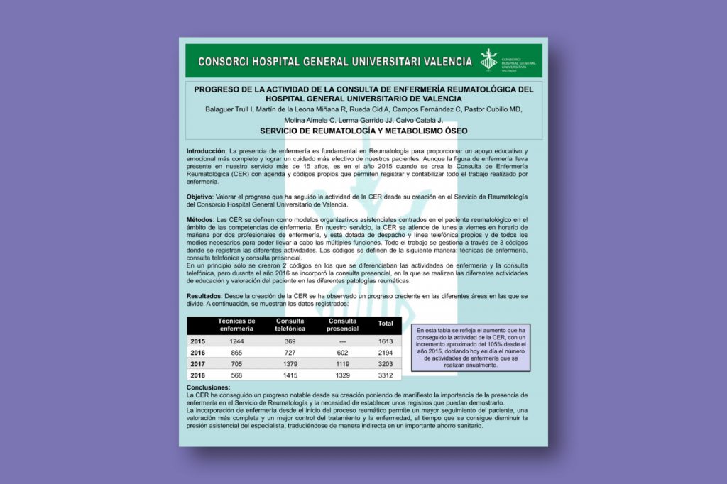 Progreso de la actividad de la consulta de enfermería reumatológica del Hospital General Universitario de Valencia