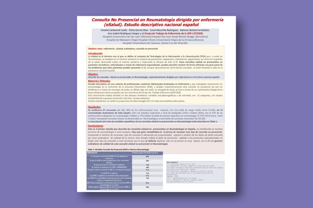 Consulta no presencial en reumatología dirigida por enfermería (eSalud). Estudio descriptivo nacional español