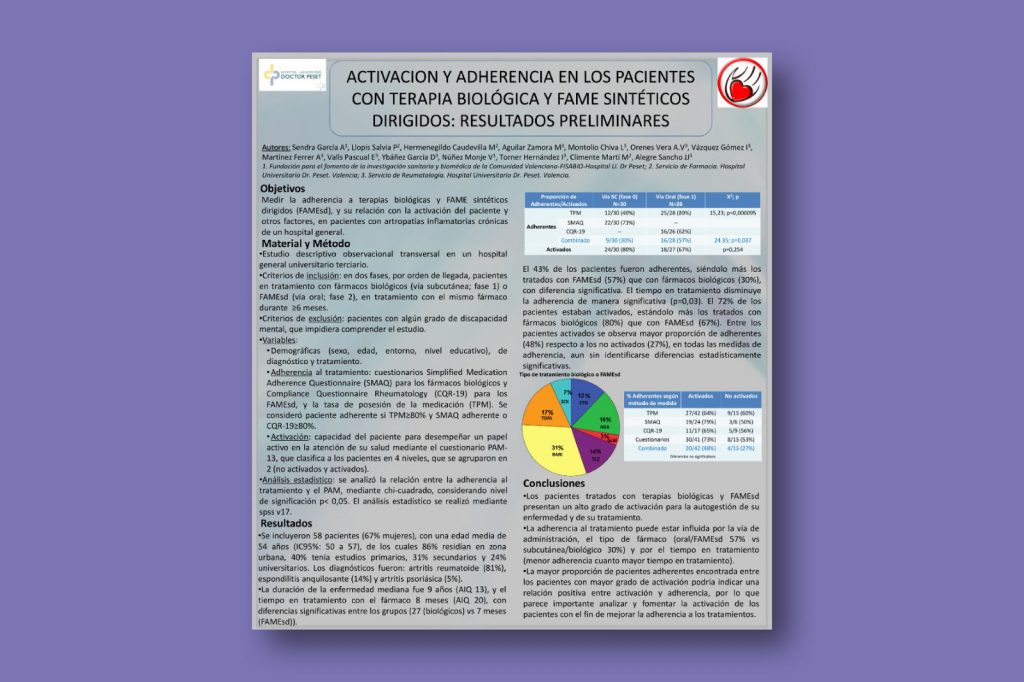 Activación y adherencia en los pacientes con terapia biológica y FAME sintéticos dirigidos: resultados preliminares