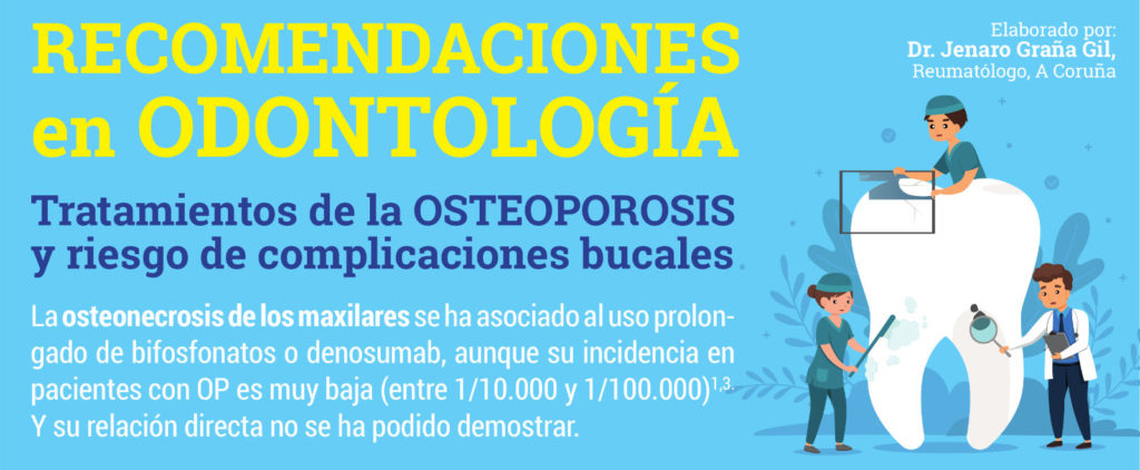 Recomendaciones en Odontología: tratamientos de la Osteoporosis y riesgo de complicaciones bucales