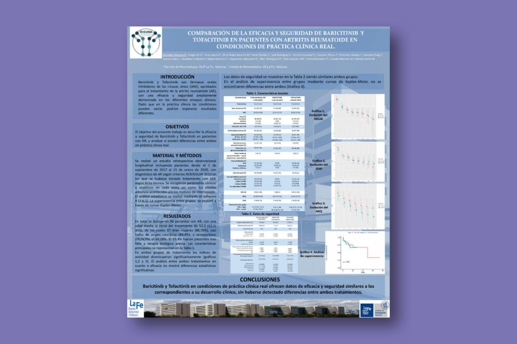 Comparación de la eficacia y seguridad de baricitinib y tofacitinib en pacientes con artritis reumatoide en condiciones de práctica clínica real