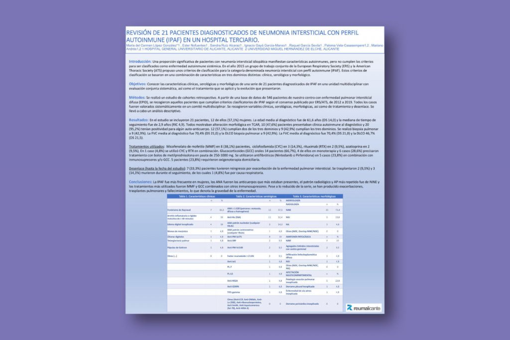 Revisión de 21 pacientes diagnosticados de neumonía intersticial con perfil autoinmune (IPAF) en un hospital terciario