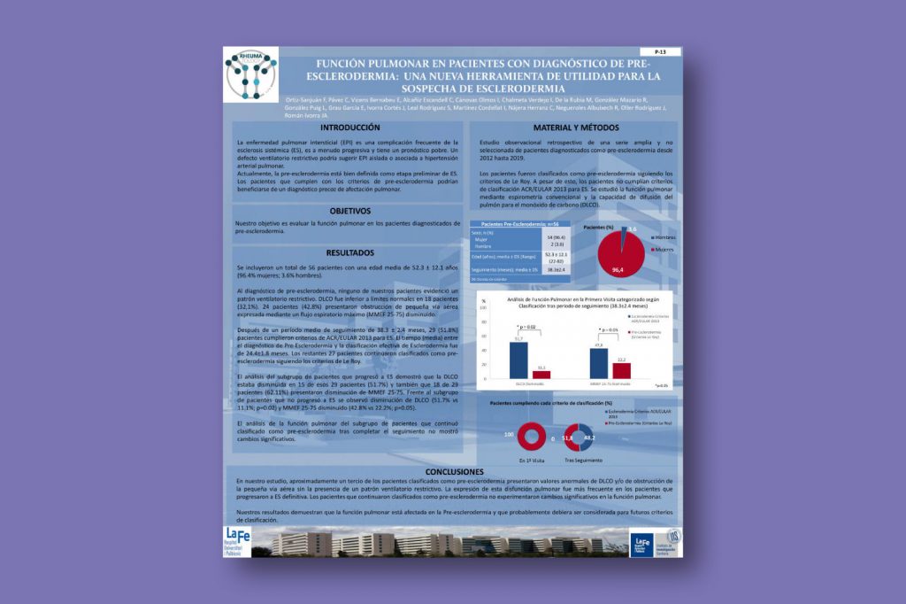 Función pulmonar en pacientes con diagnóstico de pre-esclerodermia: una nueva herramienta de utilidad para la sospecha de esclerodermia