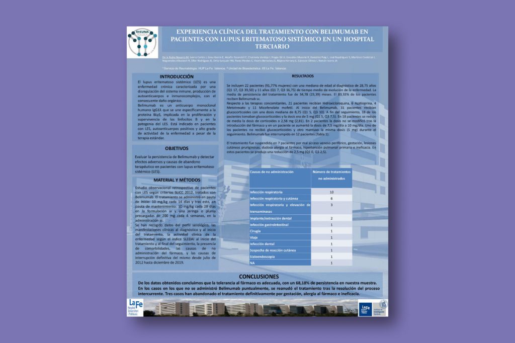 Experiencia clínica del tratamiento con belimumab en pacientes con lupus eritematoso sistémico en un hospital terciario