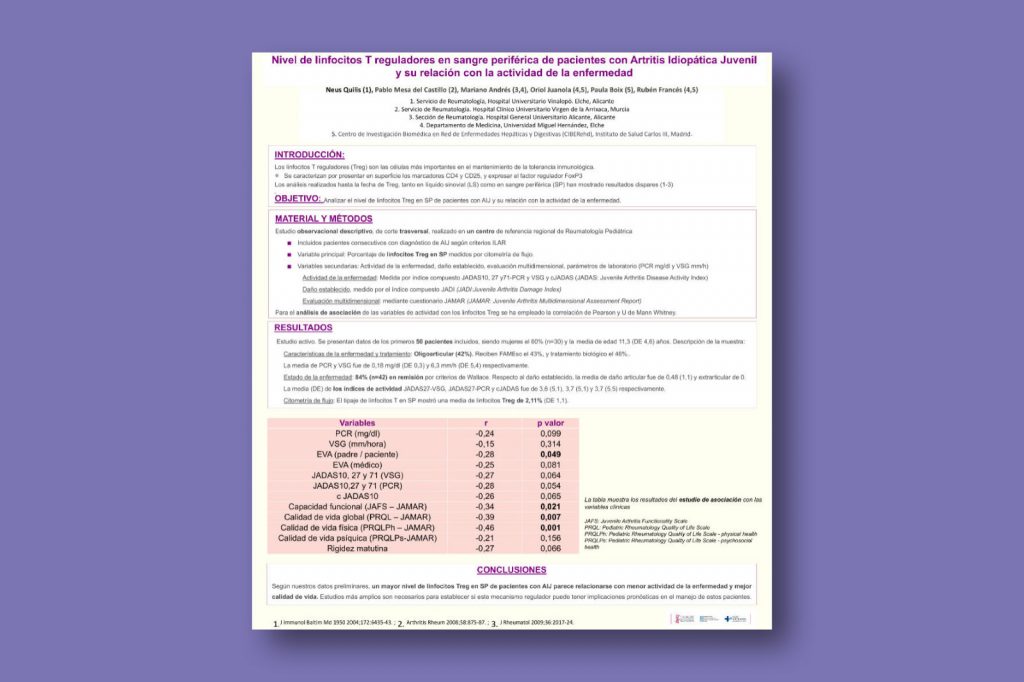 Nivel de linfocitos T reguladores en sangre periférica de pacientes con artritis idiopática juvenil y su relación con la actividad de la enfermedad