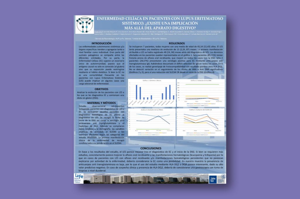 Enfermedad celíaca en pacientes con lupus eritematoso sistémico. ¿Existe una implicación más allá del aparato digestivo?