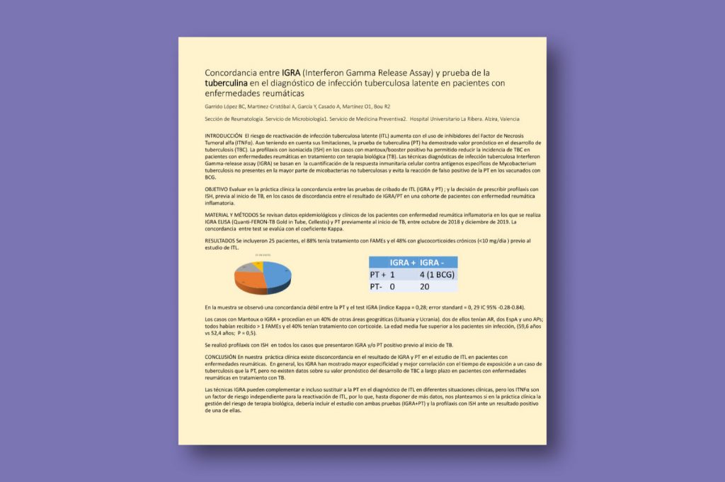 Concordancia entre IGRA (Interferon Gamma Release Assay) y prueba de la tuberculina en el diagnóstico de infección tuberculosa latente en pacientes con enfermedades reumáticas