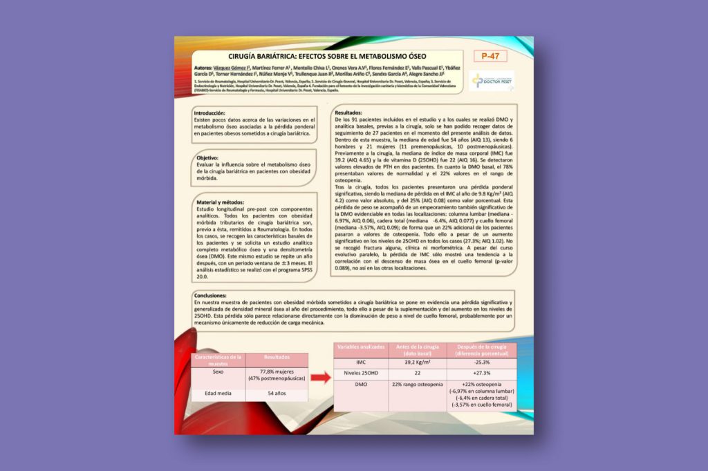 Cirugía bariátrica: efectos sobre el metabolismo óseo