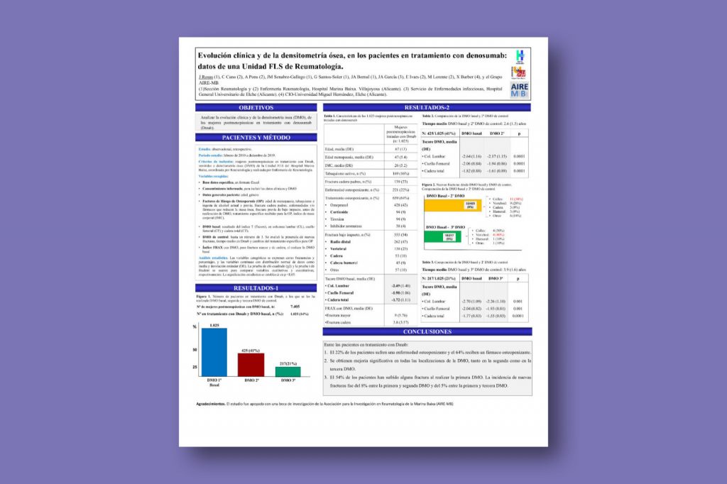 Evolución clínica y de la densitometría ósea, en los pacientes en tratamiento con denosumab: datos de una unidad FLS de reumatología