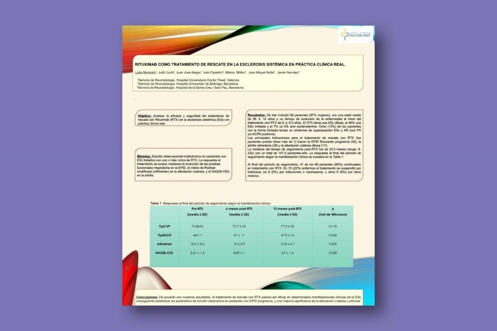 Rituximab como tratamiento de rescate en la esclerosis sistémica en práctica clínica real