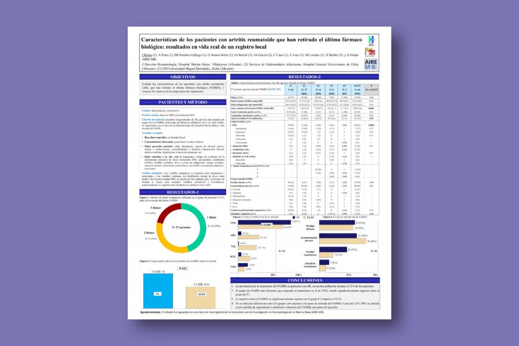 Características de los pacientes con artritis reumatoide que han retirado el último fármaco biológico: resultados en vida real de un registro local