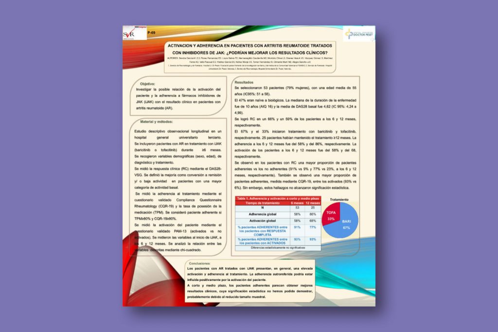 Activación y adherencia en pacientes con artritis reumatoide tratados con inhibidores de JAK: ¿podrían mejorar los resultados clínicos?