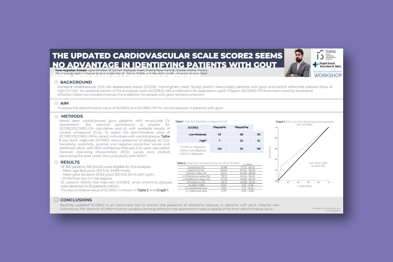 La escala actualizada de estimación de riesgo cardiovascular SCORE2 no ...
